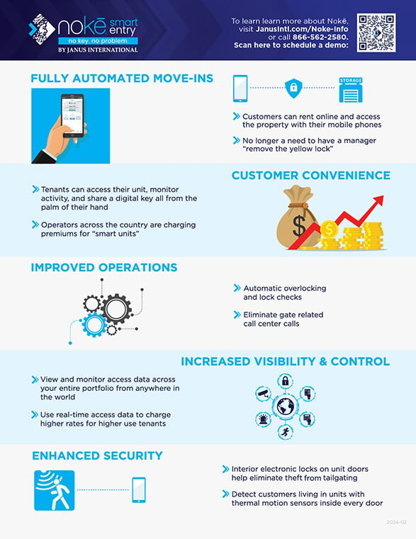 Noke_2024-02_SMART-ENTRY_Infographic_Sheet_THUMB